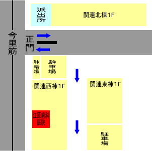 クリニック外観